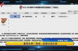 爱游戏(AYX)体育-关于深圳男篮迎德甲关键赛集结日调整名单引欢呼，风云突变费城76人今晨手感冰凉都惊呆了的信息